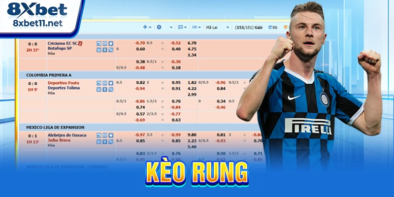 Kèo Rung - Cách Đọc Kèo Thực Tế Từ A-Z Cho Người Mới 4 Kèo rung